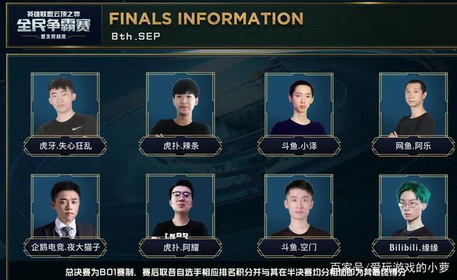 资源怎么分 资源怎么分