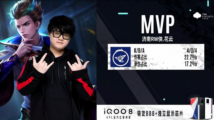 球员与细节 球员与细节