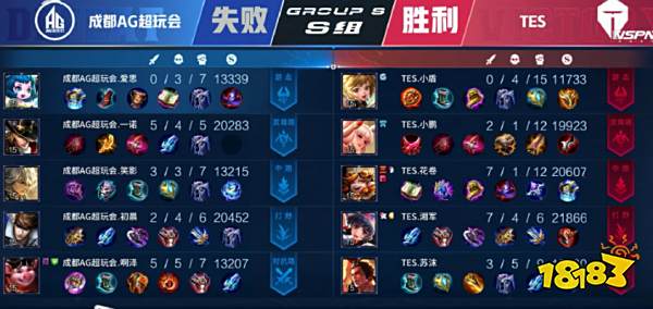 目标提供现